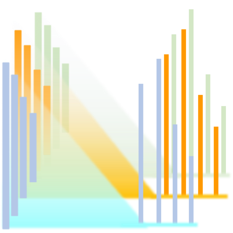 Protoemics Facility