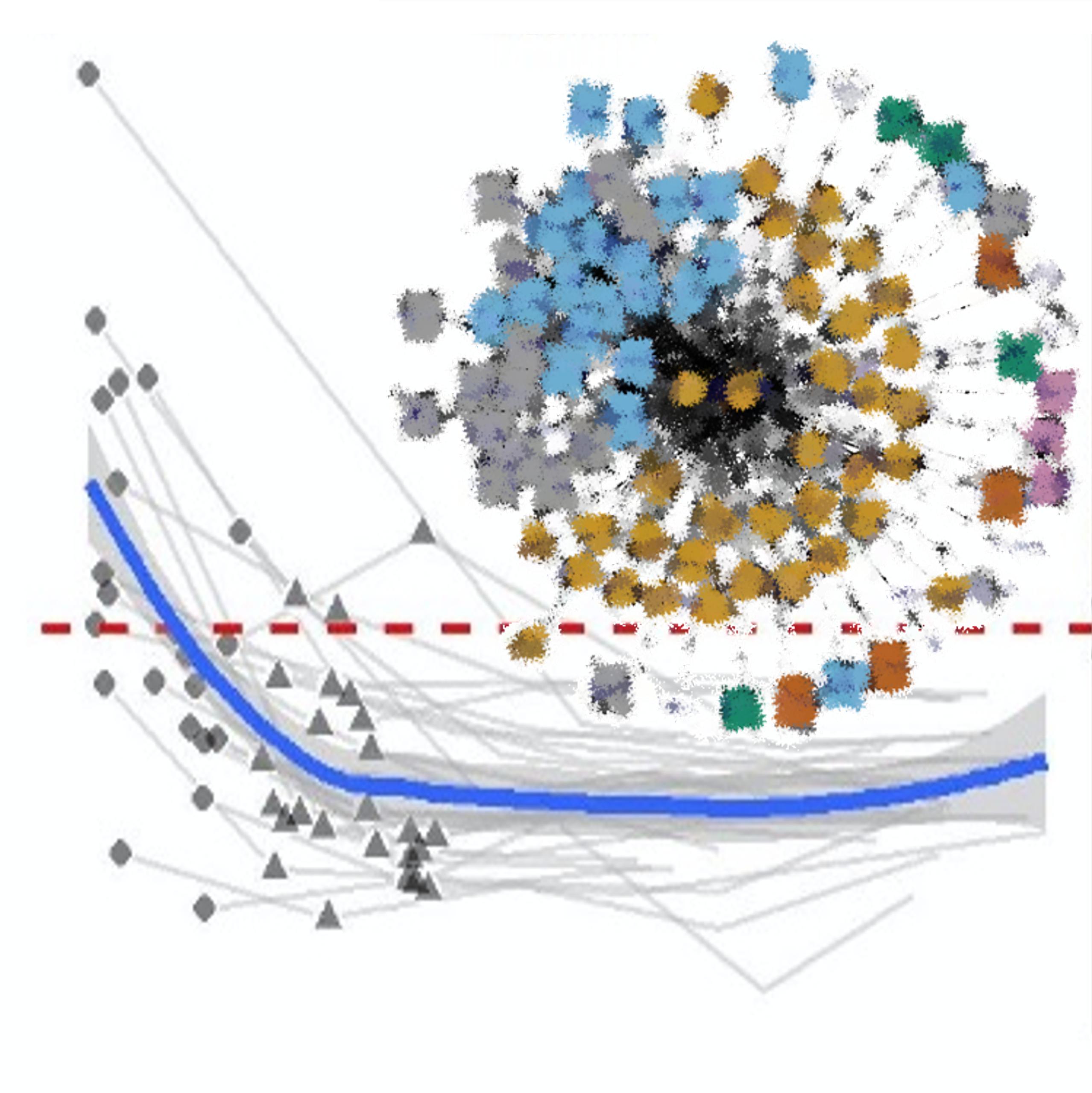 Data analysis